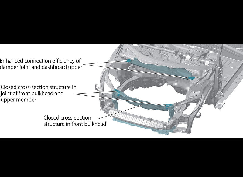 2012 Honda CR-Z Body Construction, car, HD wallpaper