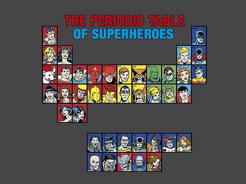 The Periodic Table Of Superheroes, DC Comics, Comics, Superheroes, JLA, HD wallpaper