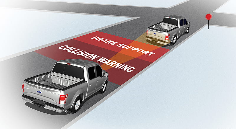 2015 Ford F-150 - Brake Support, Collision Warning - Technical Drawing , car, HD wallpaper