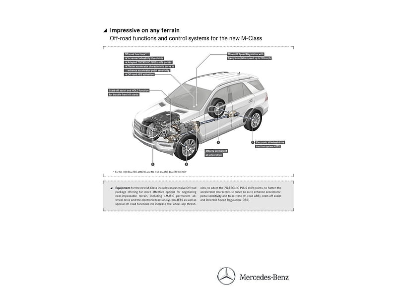 2012 Mercedes-Benz M-Class Off Road Functions, car, HD wallpaper