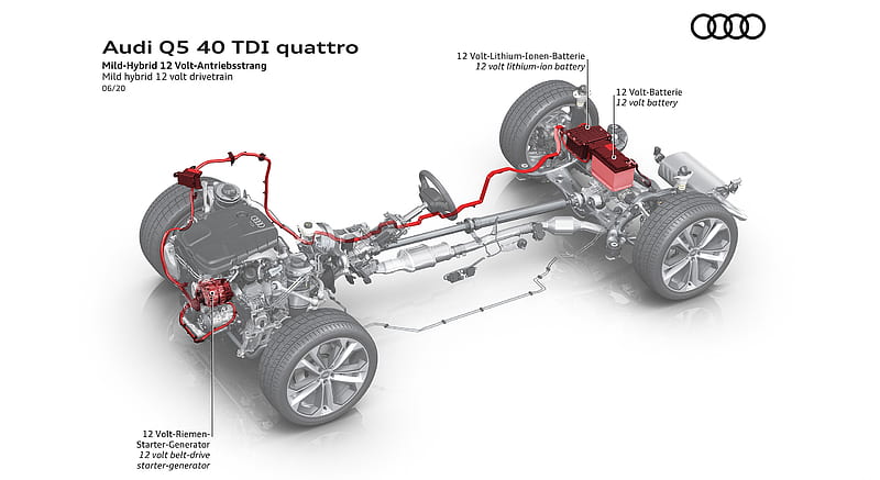 2021 Audi Q5 - Mild hybrid 12 volt drivetrain , car, HD wallpaper