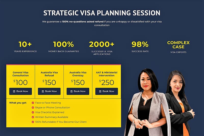 ONEderland Consulting Strategic Planning Session, Consultation, Visa Service, Migration, Australia, HD wallpaper