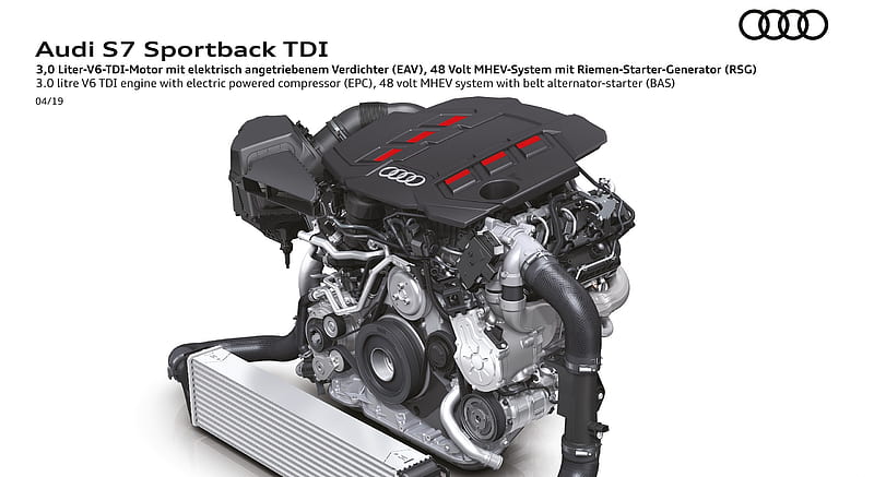 2019 Audi S7 Sportback TDI - 3.0 litre V6 TDI engine with electric powered compressor (EPC) , car, HD wallpaper