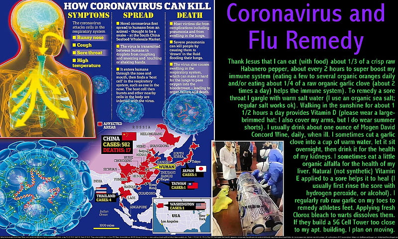 Expanded Coronavirus and Flu Remedy, hope, coronavirus, fever, faith, health, coughs, healing, sick, retired, religious, bronchitus, fitness, old, seniors, aged, flu, colds, home remedies, supernatural, sinusitus, illness, HD wallpaper