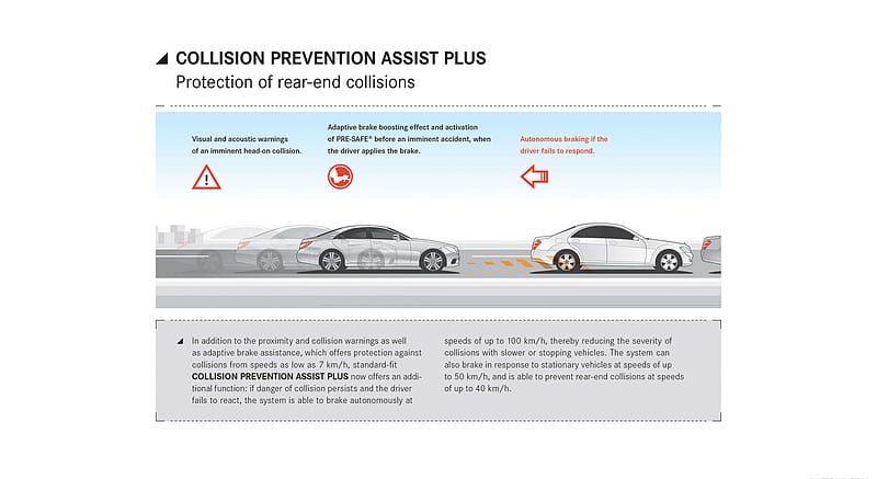 2015 Mercedes-Benz CLS-Class - Collision Prevention Assist Plus , car, HD wallpaper