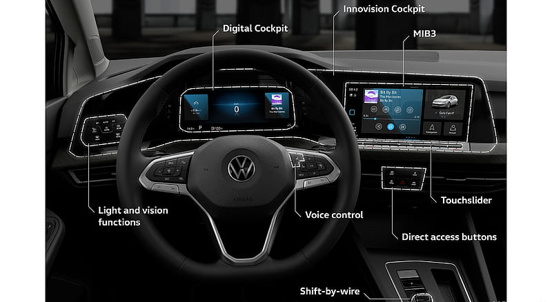2020 Volkswagen Golf 8 - Digital Instrument Cluster , car, HD wallpaper
