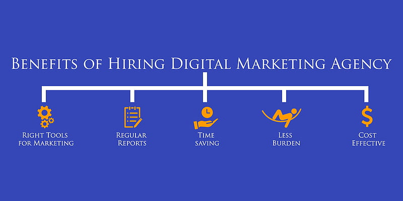 benefits to hiring digital marketing agency, social media marketng, digital marketing, marketing, HD wallpaper