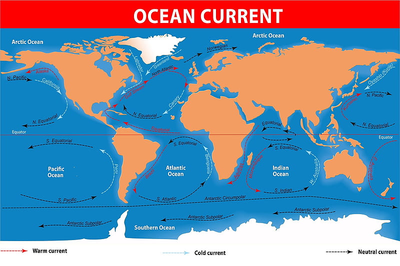 Ocean Currents, info, currents, infographics, ocean, HD wallpaper
