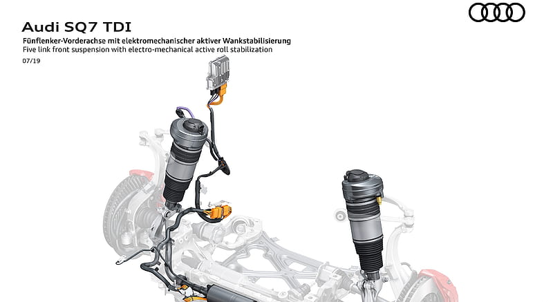 2020 Audi SQ7 TDI - Five link front suspension with allwheel stearing and electro-mechanical aktive roll stabilization , car, HD wallpaper