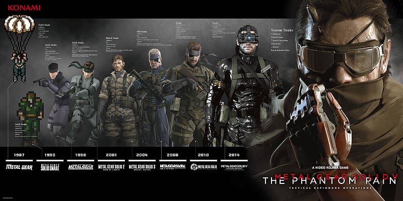 Video Game, Metal Gear Solid, Metal Gear Solid V: The Phantom Pain, HD wallpaper