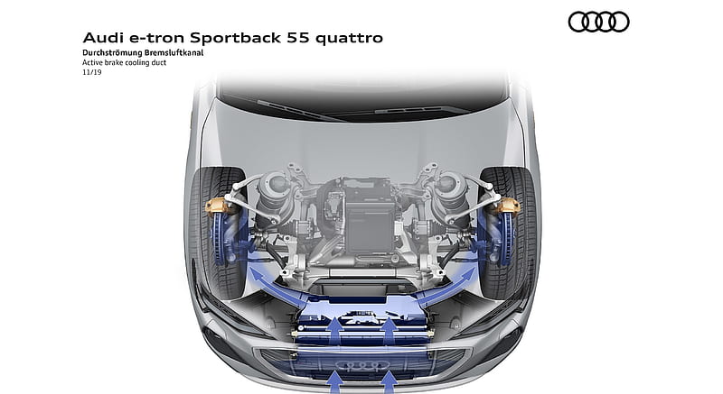2020 Audi e-tron Sportback - Active brake cooling duct , car, HD wallpaper