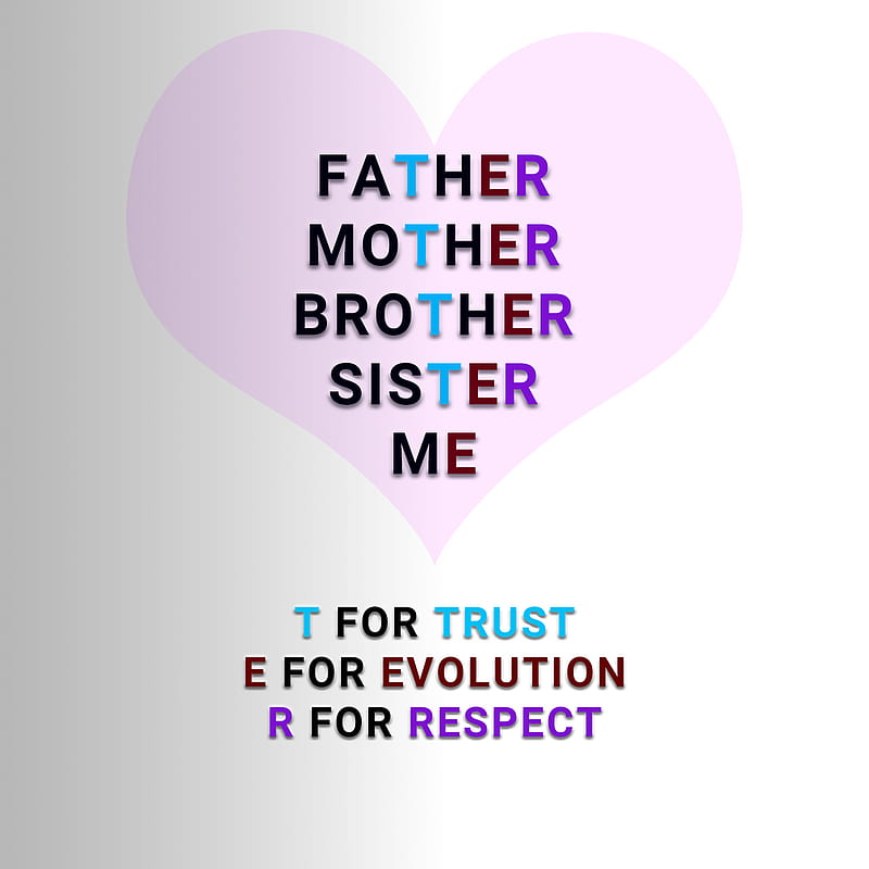 Family, brother, father, mother, psychology, quotes, sayings, similarity,  sister, HD phone wallpaper | Peakpx