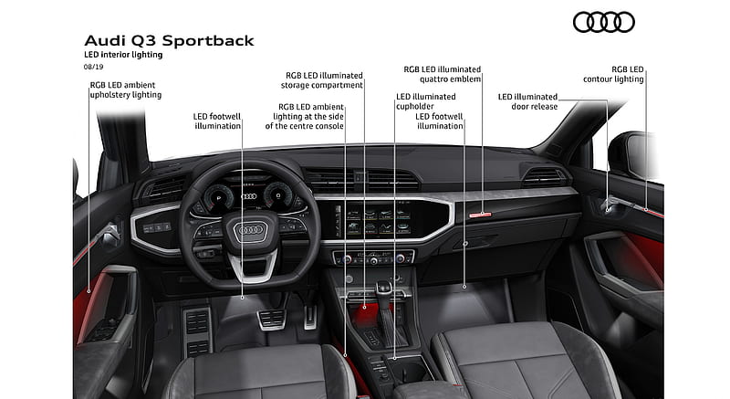 Seletøj tusind vegne 2020 Audi Q3 Sportback - LED interior lighting, car, HD wallpaper | Peakpx