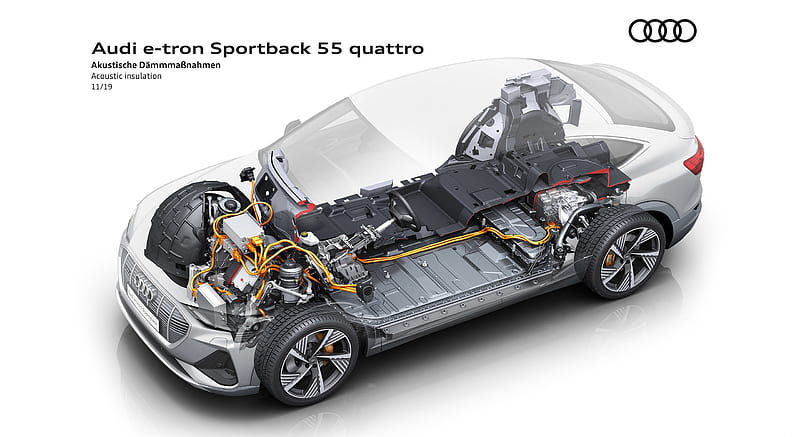 2020 Audi e-tron Sportback - Acoustic insulation , car, HD wallpaper