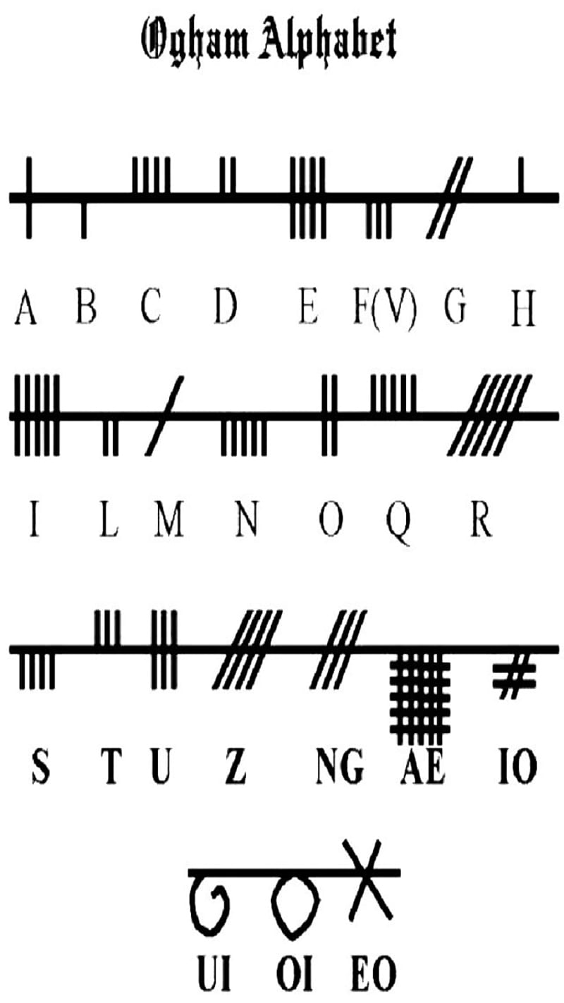 Medieval Irish Alph, alphabet, code, ireland, irish, medieval, ogham, old, wow, writing, HD phone wallpaper
