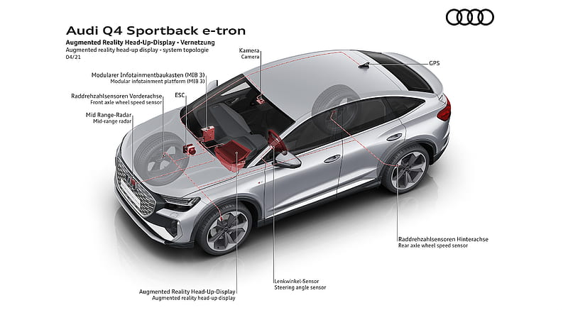 2022 Audi Q4 Sportback e-tron - Augmented reality head-up display - system topologie , car, HD wallpaper