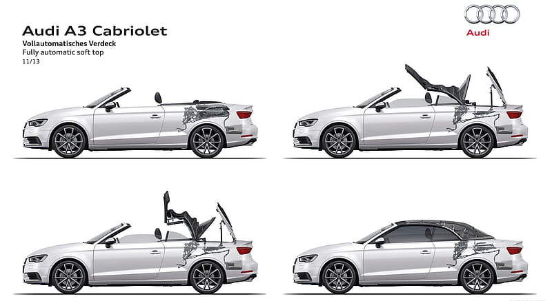 Audi A3 Cabriolet (2015) Fully automatic soft top - Technical Drawing , car, HD wallpaper