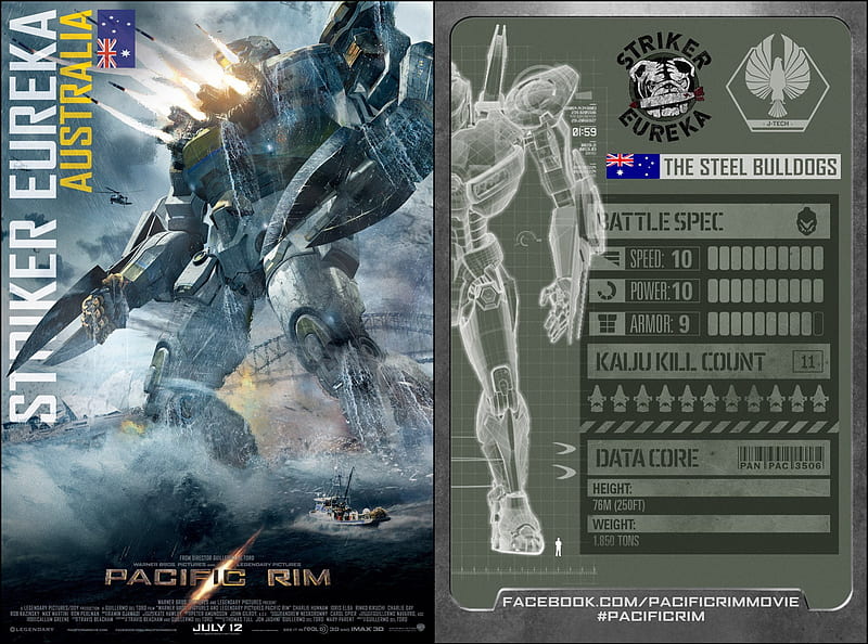 Pacific Rim, Rim, robot, movie, Pacific, HD wallpaper