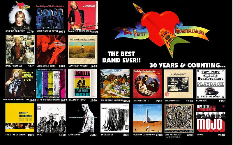 Tom Petty and The Heartbreakers- 35 Years & Counting., tom petty and the heartbreakers, rock music, albums, band, HD wallpaper