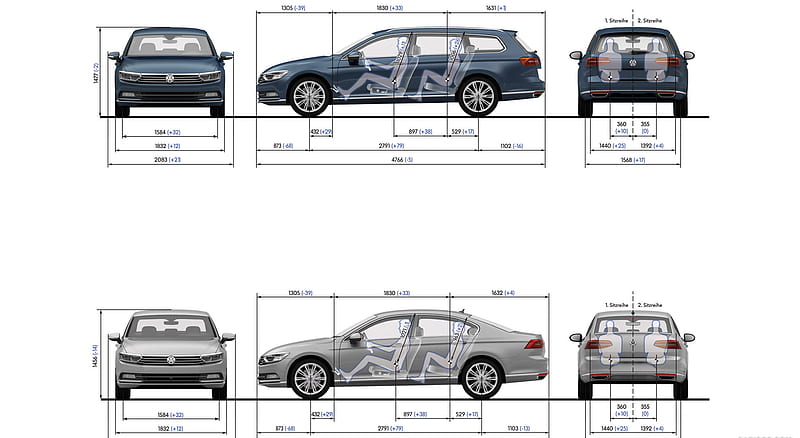 2015 Volkswagen Passat - Dimensions , car, HD wallpaper