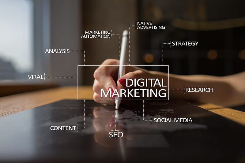 Digital Marketing Agency - Developing Top Marketing Strategies in CO, Seo Marketing, HD wallpaper