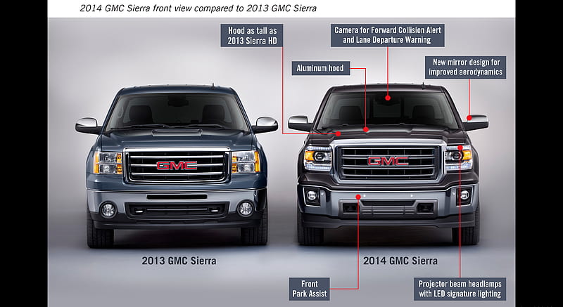 2014 GMC Sierra Front View Comparison wich 2013 Model , car, HD wallpaper