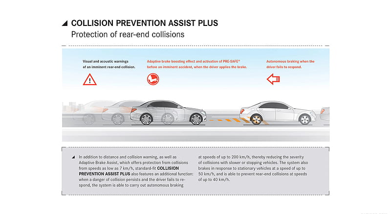 2015 Mercedes-Benz C-Class - COLISSION PREVENTION ASSIST PLUS , car, HD wallpaper