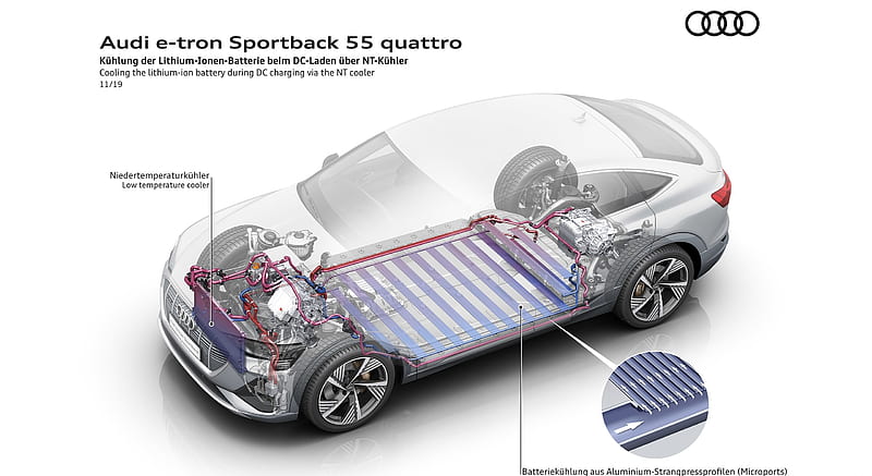 2020 Audi e-tron Sportback - Cooling the lithium-ion battery during DC charging via the NT cooler , car, HD wallpaper