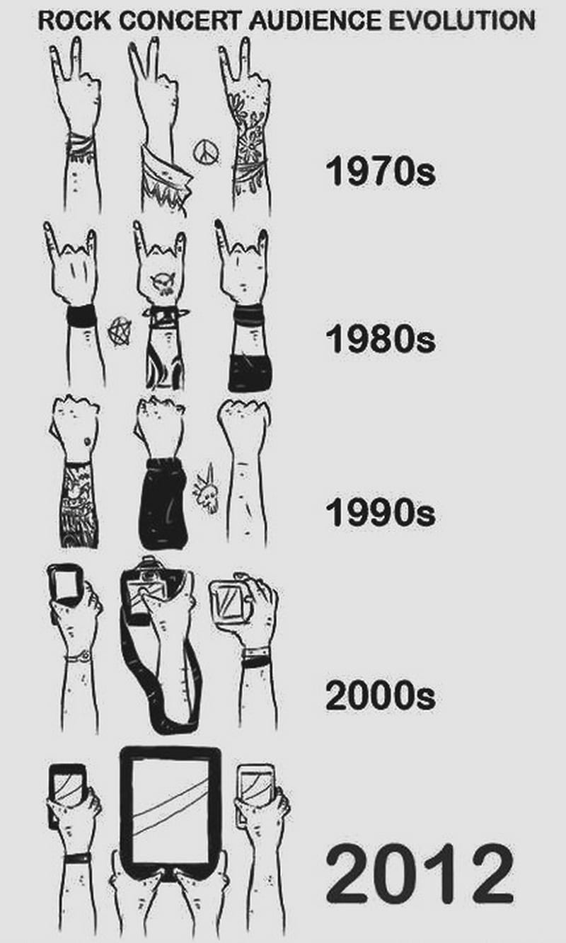Rock Concert, audience, evolution, funny, HD phone wallpaper