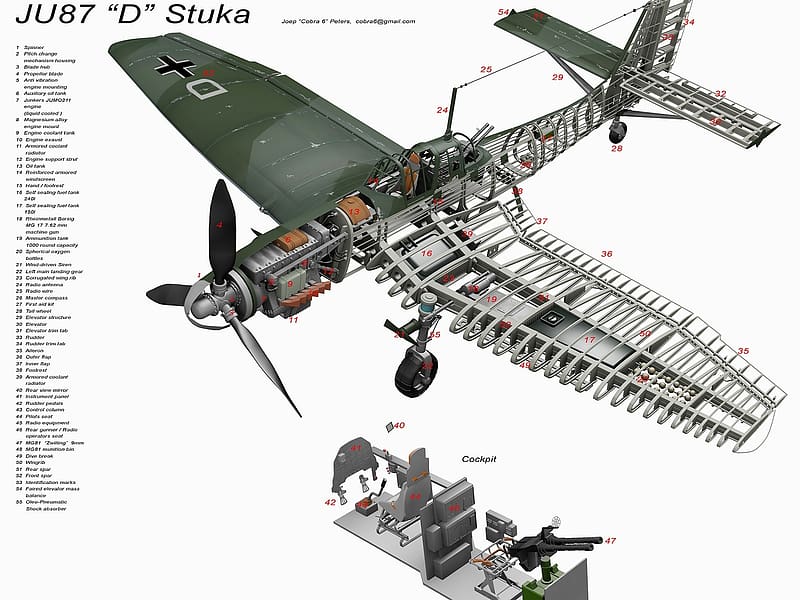Military, Junkers Ju 87, Bombers, HD wallpaper
