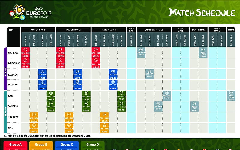Schedule -Euro 2012, HD wallpaper