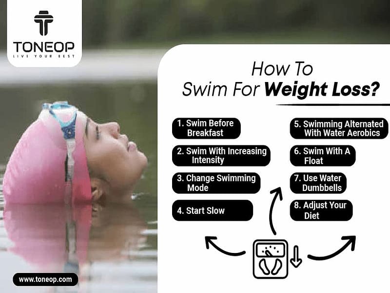 How To Swim For Weight Loss, swimming, fitness, health, weightloss, HD wallpaper