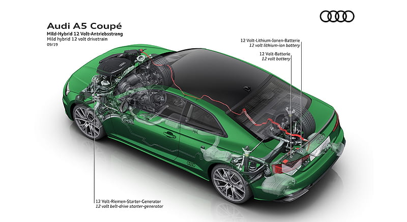 2020 Audi A5 Coupe - Mild hybrid 12 volt drivetrain , car, HD wallpaper
