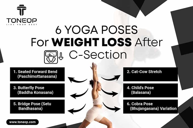 6 Yoga Poses For Weight Loss After C-Section, yoga, weightloss, healthcare, health, HD wallpaper