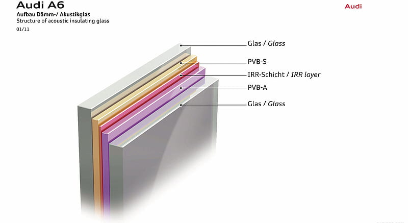 2012 Audi A6 - Structure of acoustic insulating glass , car, HD wallpaper