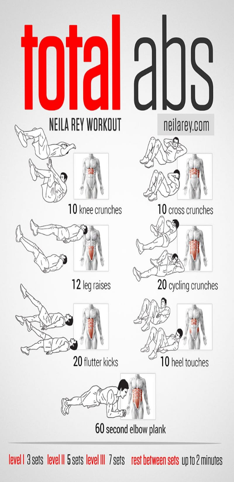 Total Abs Workout