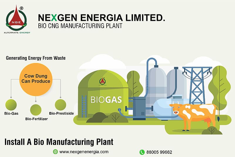 Nexgen - A Game Changer In The CBG(CNG) Manufacturing Plant Race Across The Nation, bio cng plant manufacturer in india, bio cng plant cost, bio cng plant, bio cng plant cost in india, bio cng, bio cng plant subsidy, cbg gas, cbg plant, cbg production plant, HD wallpaper