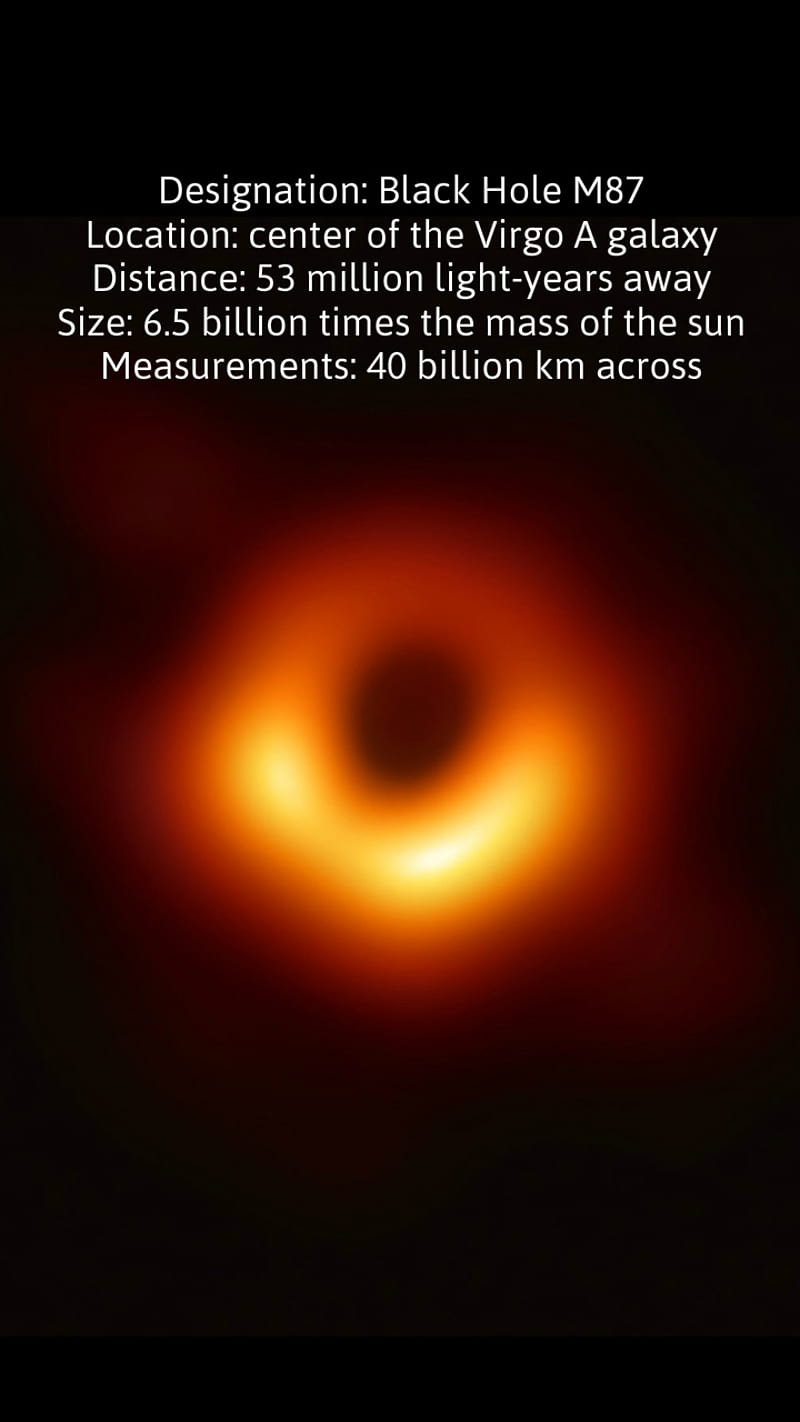 Breaking Down the MindBending Milky Way Black Hole Image  CNET