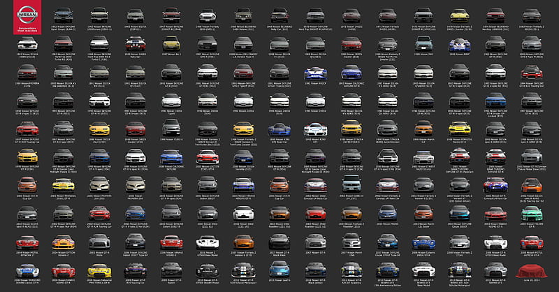 Nissan Nismo Cars, 300zx, 350z, fairladyz, falirlady, gt, gtr, infinity, silvia, skyline, HD wallpaper