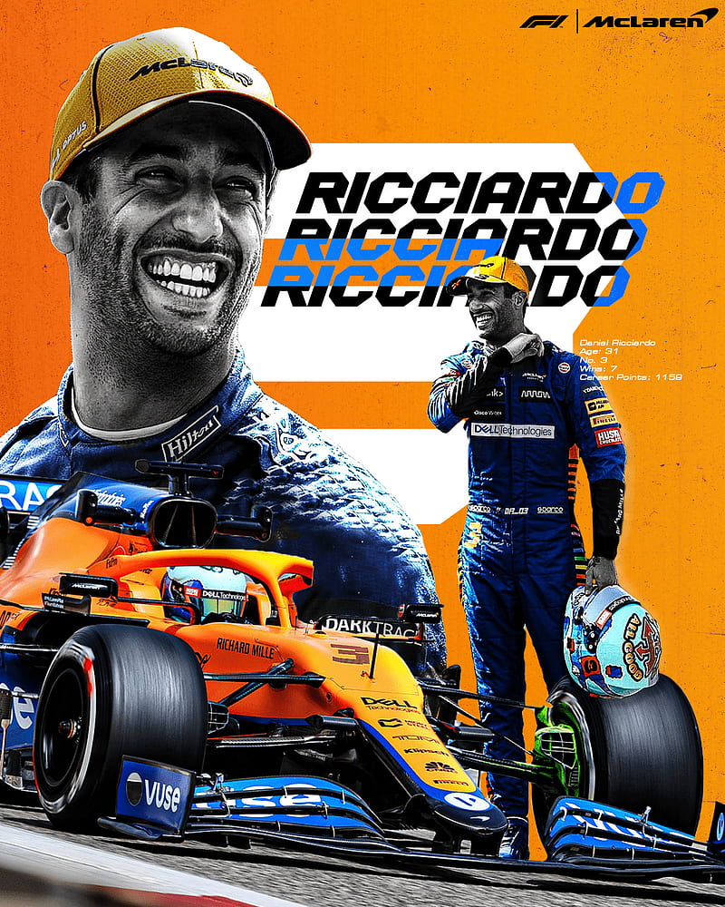 Australia GP Wallpaper  Daniel Ricciardo