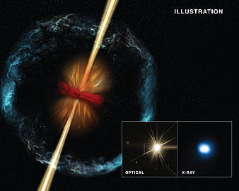 NASA Missions Study What May Be a 1In10000Year Gammaray Burst  NASA