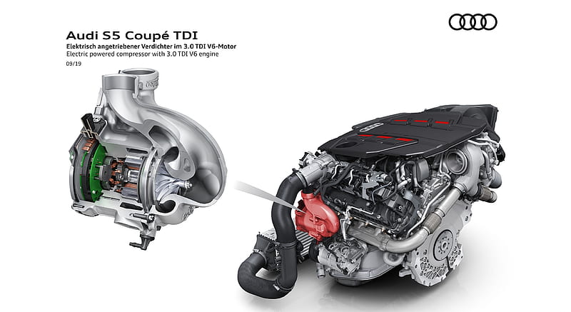 2020 Audi S5 Coupe TDI - Electric powered compressor with 3.0 TDI V6 engine , car, HD wallpaper