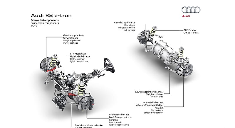 2016 Audi R8 e-tron - Suspension Components , car, HD wallpaper