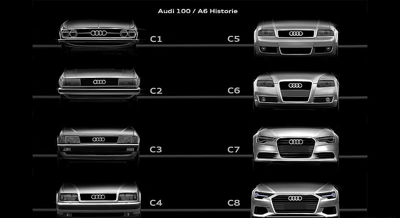 2019 Audi A6 - Generations (Audi 100 C1, C2, C3, C4 and Audi A6 C5, C6, C7, C8) , car, HD wallpaper