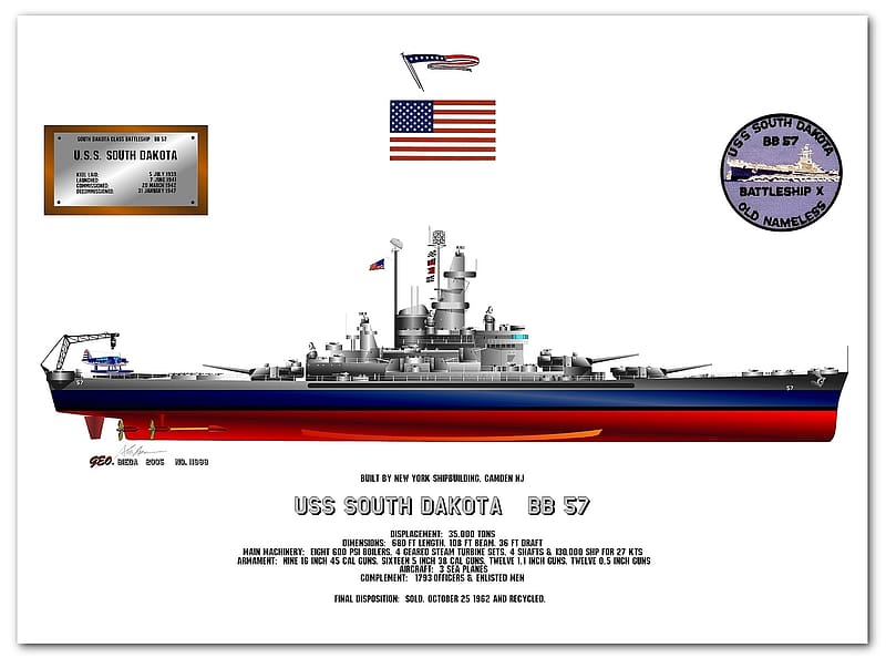 Battleship, Military, Warship, Uss South Dakota (Bb 57), Warships, HD wallpaper
