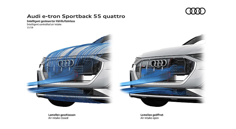 2020 Audi e-tron Sportback - Intelligent controlled air intake , car, HD wallpaper
