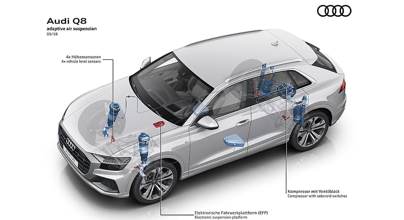2019 Audi Q8 - adaptive air suspension , car, HD wallpaper