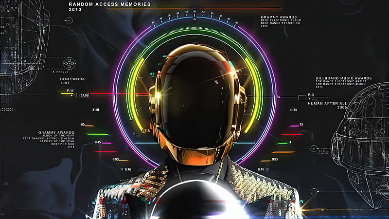 Daft Punk Au Revoir, daft-punk, music, helmet, HD wallpaper