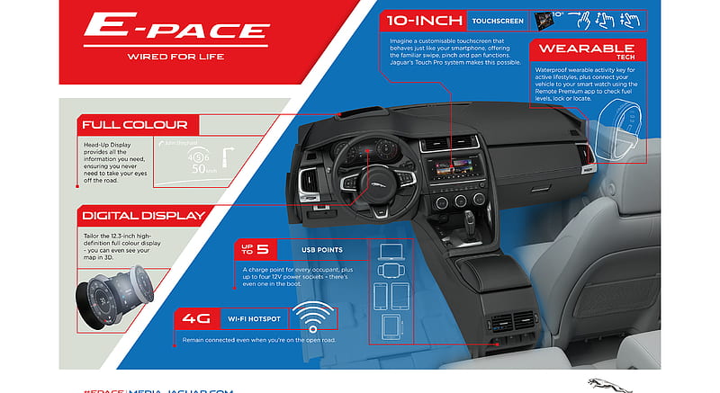 2018 Jaguar E-PACE - Infographic , car, HD wallpaper
