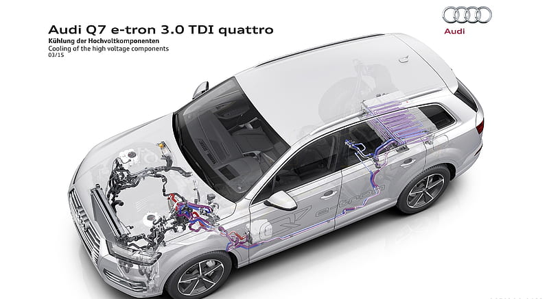 2016 Audi Q7 e-tron 3.0 TDI quattro - Cooling of the High Voltage Components , car, HD wallpaper